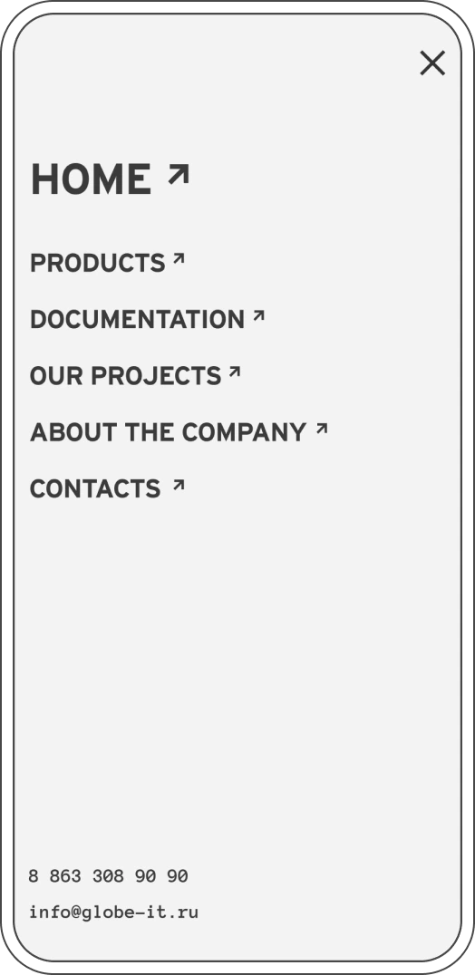 globe-it-site